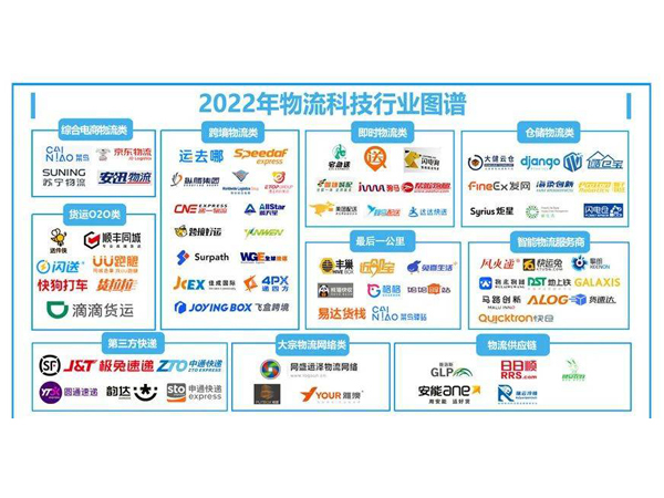 2022Ї(gu)ƼЈ(chng)(sh)(j)(bo)桷l(f)c(din)(ni)